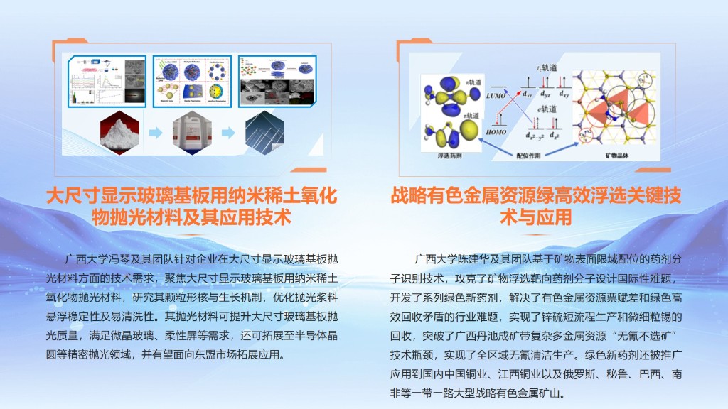 大尺寸显示玻璃基板用纳米稀土氧化物抛光...；战略有色金属资源绿高效浮选关键技术与应用